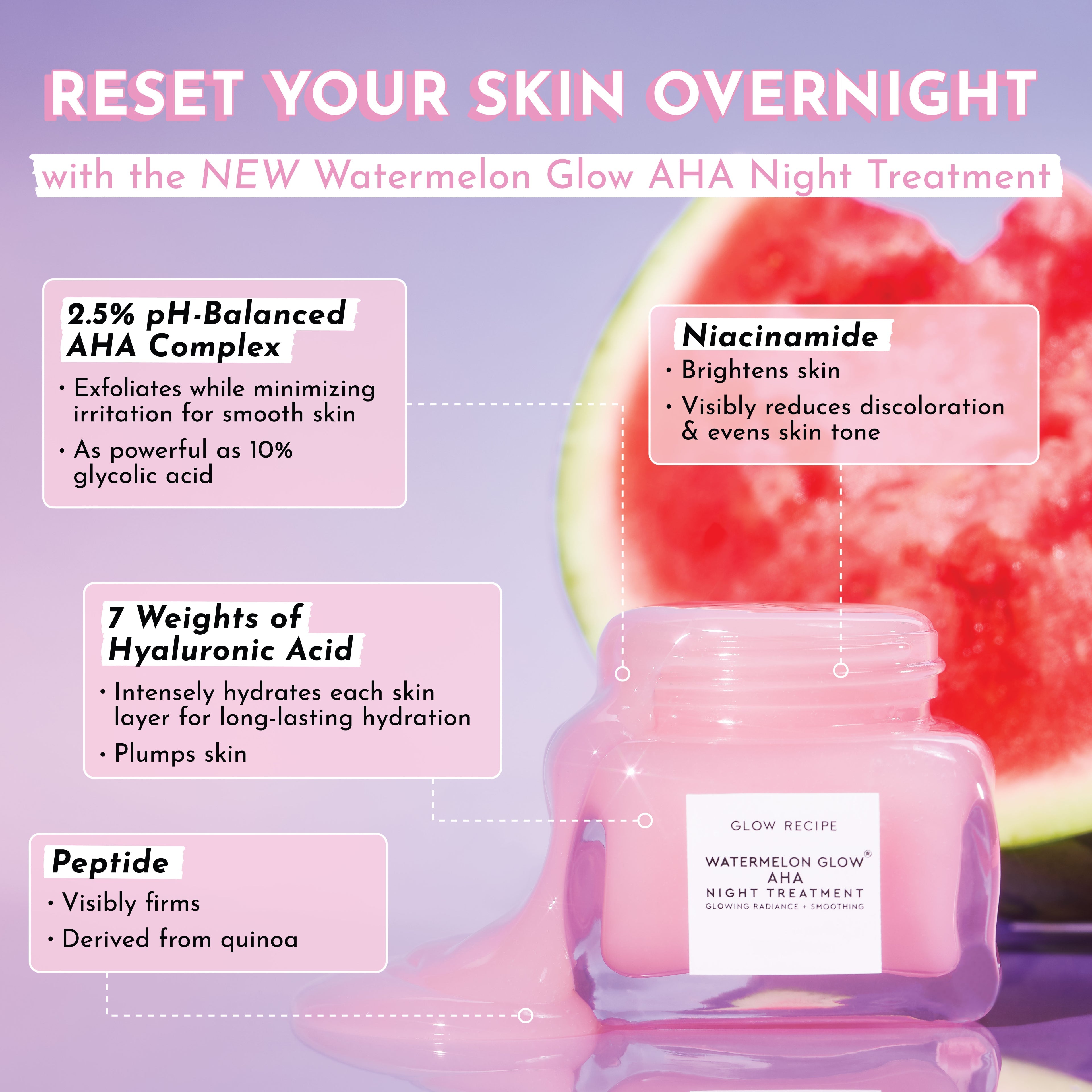 Overnight Renewal Gel (Watermeloen AHA Behandeling)